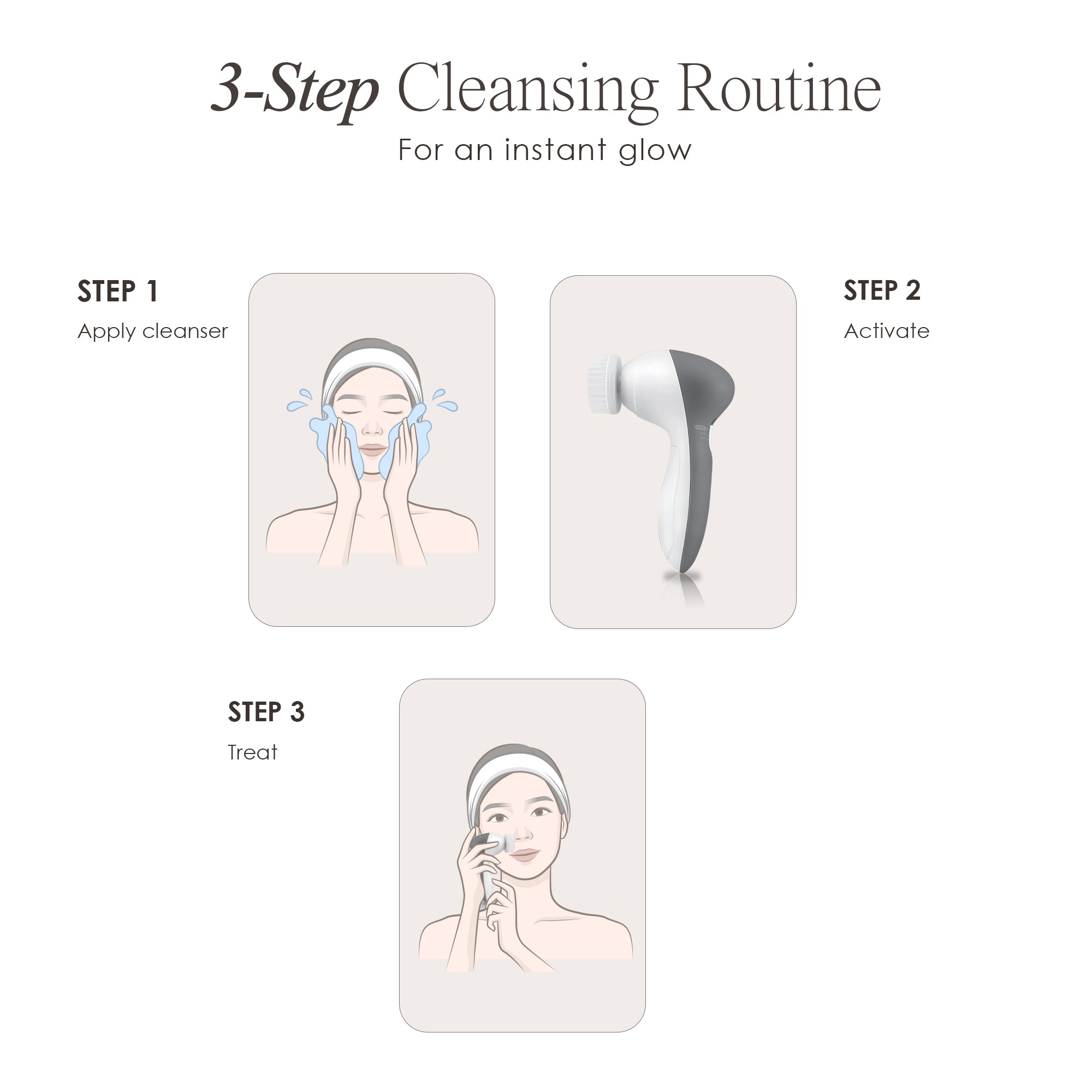 Bora electric facial brush showing steps on how to use the device