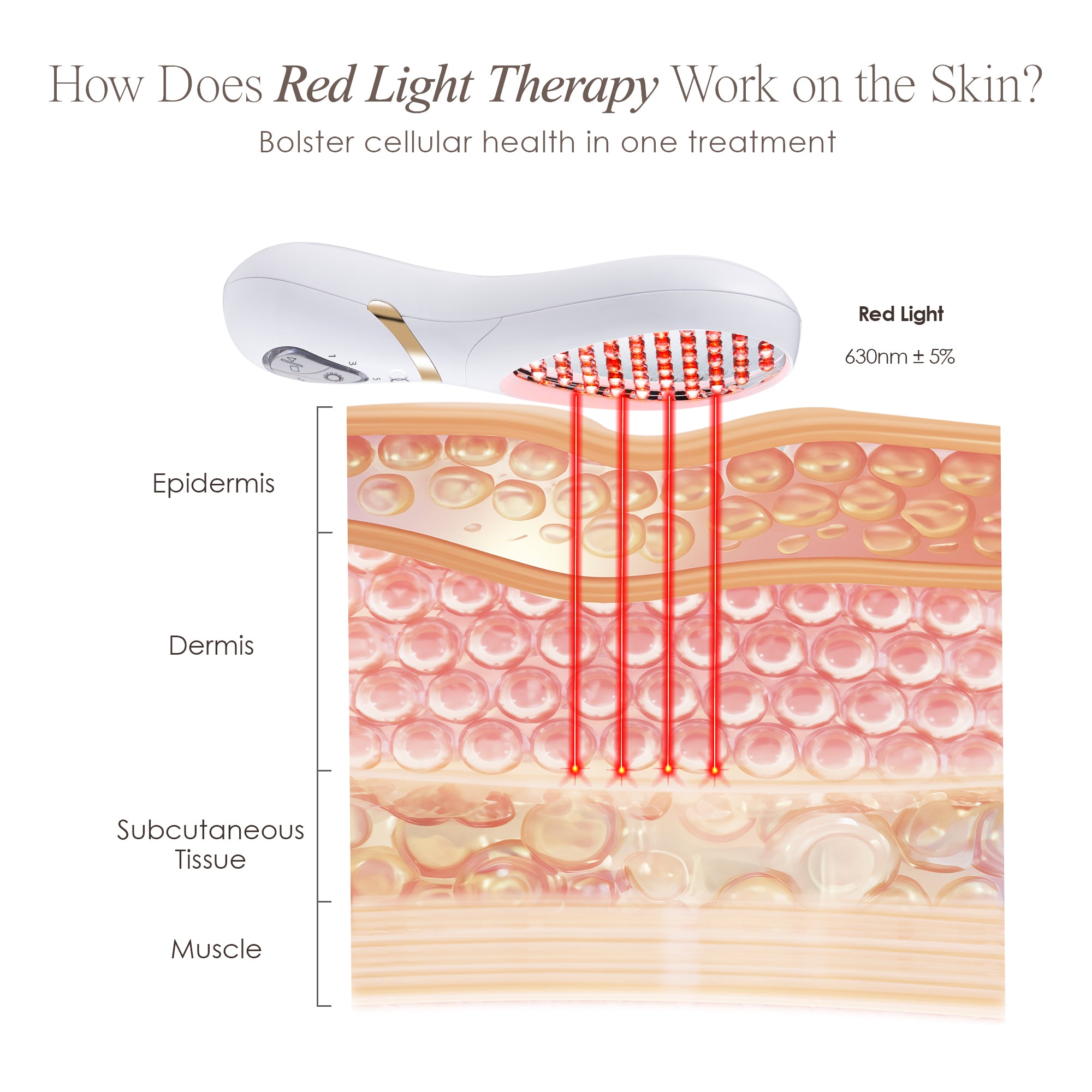 LumaGlow Red | Anti-Aging LED Light Therapy Wand